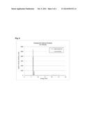 PROTECTIVE SHIELD FOR X-RAY FLUORESCENCE (XRF) SYSTEM diagram and image