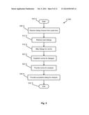 DIALOG COMPATABILITY diagram and image