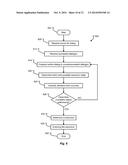 DIALOG COMPATABILITY diagram and image