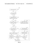 ACHIEVING STORAGE EFFICIENCY IN PRESENCE OF END-TO-END ENCRYPTION USING     DOWNSTREAM DECRYPTERS diagram and image