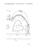 TRUE SPACE TRACKING OF AXISYMMETRIC OBJECT FLIGHT USING DIAMETER     MEASUREMENT diagram and image