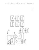 TRUE SPACE TRACKING OF AXISYMMETRIC OBJECT FLIGHT USING DIAMETER     MEASUREMENT diagram and image