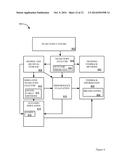 TRUE SPACE TRACKING OF AXISYMMETRIC OBJECT FLIGHT USING DIAMETER     MEASUREMENT diagram and image