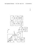 TRUE SPACE TRACKING OF AXISYMMETRIC OBJECT FLIGHT USING DIAMETER     MEASUREMENT diagram and image