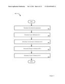 TRUE SPACE TRACKING OF AXISYMMETRIC OBJECT FLIGHT USING DIAMETER     MEASUREMENT diagram and image