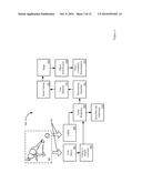 TRUE SPACE TRACKING OF AXISYMMETRIC OBJECT FLIGHT USING DIAMETER     MEASUREMENT diagram and image