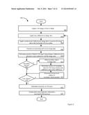 TRUE SPACE TRACKING OF AXISYMMETRIC OBJECT FLIGHT USING DIAMETER     MEASUREMENT diagram and image