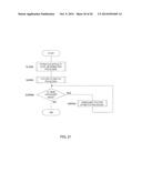 POSTURE ESTIMATION DEVICE AND POSTURE ESTIMATION METHOD diagram and image