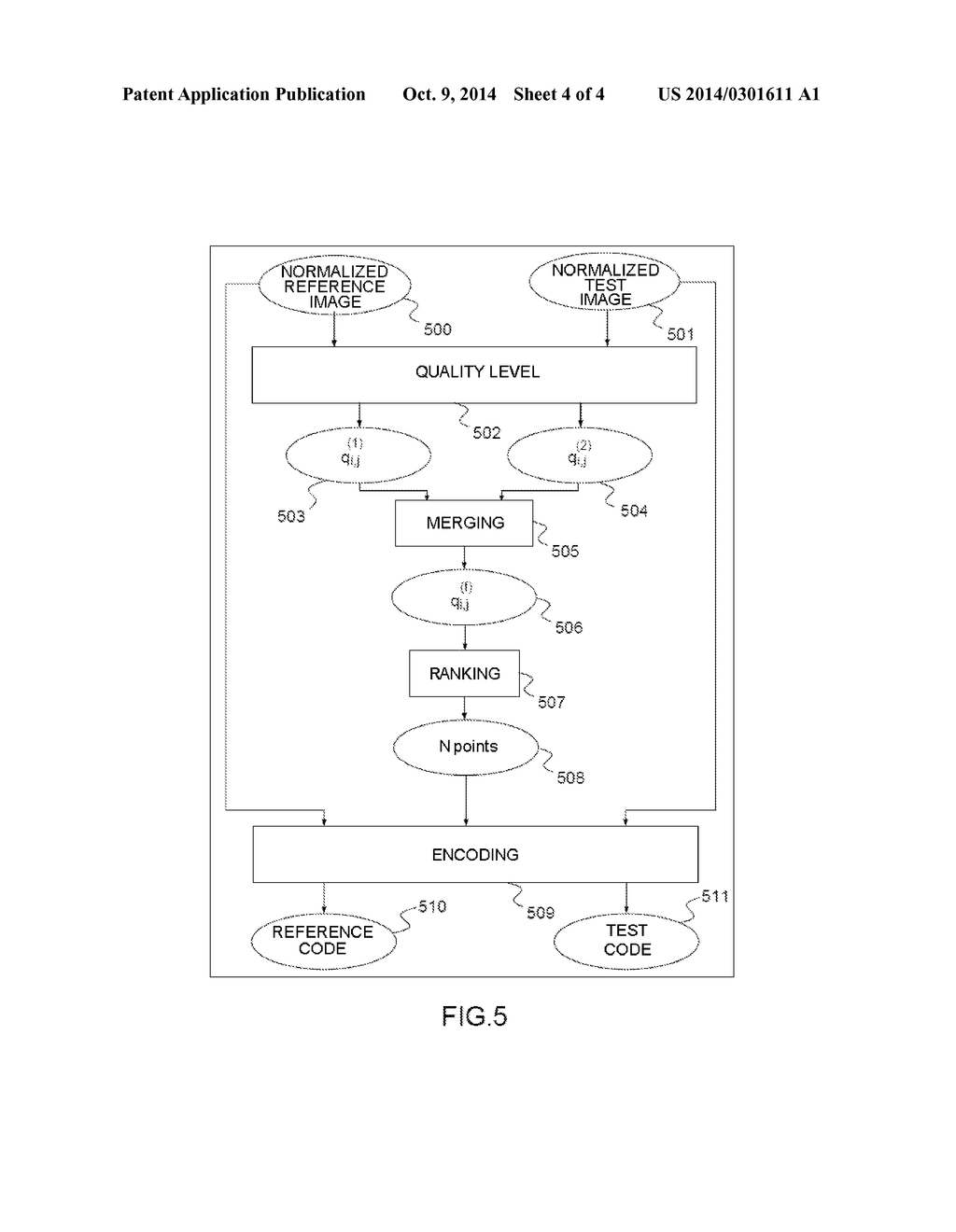 METHOD FOR COMPARING IRIS IMAGES BY THE INTELLIGENT SELECTION OF TEXTURED     AREAS - diagram, schematic, and image 05