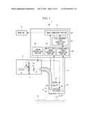 FLUORESCENCE OBSERVATION APPARATUS, FLUORESCENCE OBSERVATION METHOD AND     OPERATING METHOD OF FLUORESCENCE OBSERVATION APPARATUS diagram and image