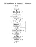 FLUORESCENCE OBSERVATION APPARATUS, FLUORESCENCE OBSERVATION METHOD AND     OPERATING METHOD OF FLUORESCENCE OBSERVATION APPARATUS diagram and image