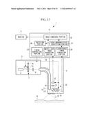 FLUORESCENCE OBSERVATION APPARATUS, FLUORESCENCE OBSERVATION METHOD AND     OPERATING METHOD OF FLUORESCENCE OBSERVATION APPARATUS diagram and image