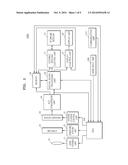 COLOR EXTRACTION-BASED IMAGE PROCESSING METHOD, COMPUTER-READABLE STORAGE     MEDIUM STORING THE SAME, AND DIGITAL IMAGE APPARATUS diagram and image