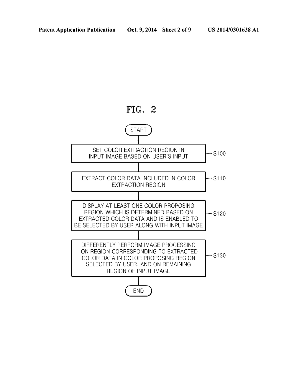 COLOR EXTRACTION-BASED IMAGE PROCESSING METHOD, COMPUTER-READABLE STORAGE     MEDIUM STORING THE SAME, AND DIGITAL IMAGE APPARATUS - diagram, schematic, and image 03