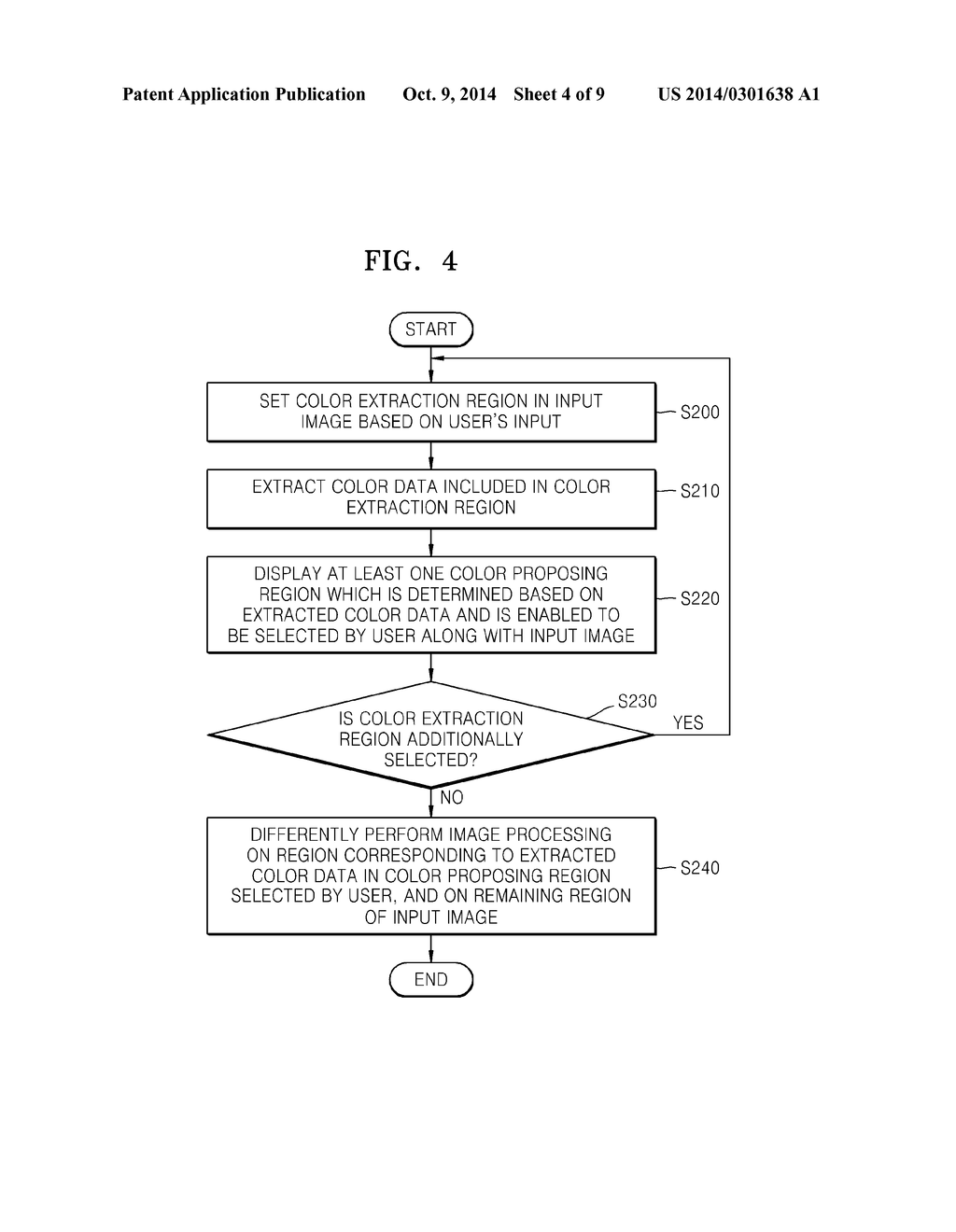 COLOR EXTRACTION-BASED IMAGE PROCESSING METHOD, COMPUTER-READABLE STORAGE     MEDIUM STORING THE SAME, AND DIGITAL IMAGE APPARATUS - diagram, schematic, and image 05