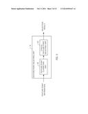 LOCAL FEATURE DESCRIPTOR EXTRACTING APPARATUS, METHOD FOR EXTRACTING LOCAL     FEATURE DESCRIPTOR, AND PROGRAM diagram and image