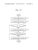 IMAGE PROCESSOR FOR AND METHOD OF UPSCALING AND DENOISING USING CONTEXTUAL     VIDEO INFORMATION diagram and image