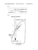 Optical Modulator Using Waveguides diagram and image