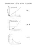 Low Brillouin Scattering Optical Fibers and Formation Methods Thereof diagram and image