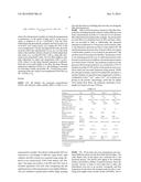 Low Brillouin Scattering Optical Fibers and Formation Methods Thereof diagram and image