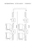 Video Format for Digital Video Recorder diagram and image