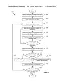 Video Format for Digital Video Recorder diagram and image