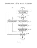 Video Format for Digital Video Recorder diagram and image