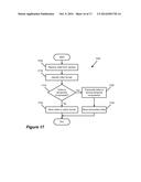 Video Format for Digital Video Recorder diagram and image