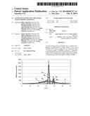 TONER, DEVELOPER USING THE TONER, IMAGE FORMING APPARATUS diagram and image