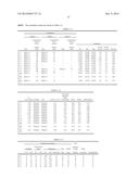 TONER, DEVELOPER USING THE TONER, IMAGE FORMING APPARATUS diagram and image