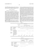 TONER, DEVELOPER USING THE TONER, IMAGE FORMING APPARATUS diagram and image