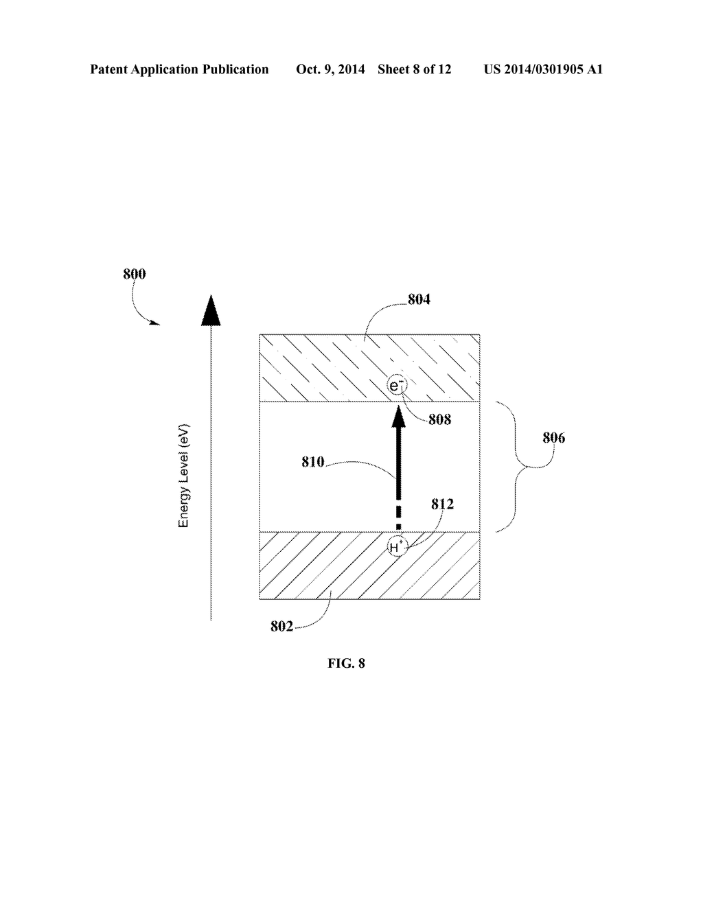 System for Harvesting Oriented Light - Water Splitting - diagram, schematic, and image 09