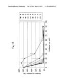 CONTAINER FOR PREPARING SERUM AND REGENERATIVE MEDICAL PROCESS USING THE     SAME diagram and image