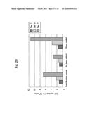 CONTAINER FOR PREPARING SERUM AND REGENERATIVE MEDICAL PROCESS USING THE     SAME diagram and image