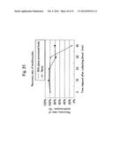 CONTAINER FOR PREPARING SERUM AND REGENERATIVE MEDICAL PROCESS USING THE     SAME diagram and image