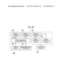 CONTAINER FOR PREPARING SERUM AND REGENERATIVE MEDICAL PROCESS USING THE     SAME diagram and image