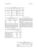 PROCESS FOR RECOVERY OF TECHNICAL GRADE MOLYBDENUM FROM DILUTED LEACHING     ACID SOLUTIONS (PLS), WITH HIGHLY CONCENTRATED ARSENIC, FROM     METALLURGICAL RESIDUES diagram and image