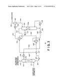 CARBON DIOXIDE RECOVERY APPARATUS AND CARBON DIOXIDE RECOVERY METHOD diagram and image