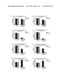 CHITOSAN-DERIVATIVE COMPOUNDS AND METHODS OF CONTROLLING MICROBIAL     POPULATIONS diagram and image