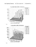 CHITOSAN-DERIVATIVE COMPOUNDS AND METHODS OF CONTROLLING MICROBIAL     POPULATIONS diagram and image