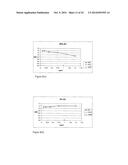 CHITOSAN-DERIVATIVE COMPOUNDS AND METHODS OF CONTROLLING MICROBIAL     POPULATIONS diagram and image