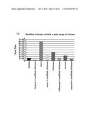 CHITOSAN-DERIVATIVE COMPOUNDS AND METHODS OF CONTROLLING MICROBIAL     POPULATIONS diagram and image