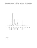 CHITOSAN-DERIVATIVE COMPOUNDS AND METHODS OF CONTROLLING MICROBIAL     POPULATIONS diagram and image