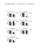 CHITOSAN-DERIVATIVE COMPOUNDS AND METHODS OF CONTROLLING MICROBIAL     POPULATIONS diagram and image