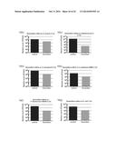 CHITOSAN-DERIVATIVE COMPOUNDS AND METHODS OF CONTROLLING MICROBIAL     POPULATIONS diagram and image