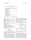 COSMETIC COMPOSITION FOR INCREASING HYALURONIC ACID SYNTHESIS IN SKIN AND     ITS USE FOR REPAIRING WRINKLES diagram and image