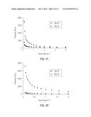 VITAMIN FUNCTIONALIZED GEL-FORMING BLOCK COPOLYMERS FOR BIOMEDICAL     APPLICATIONS diagram and image