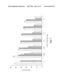 VITAMIN FUNCTIONALIZED GEL-FORMING BLOCK COPOLYMERS FOR BIOMEDICAL     APPLICATIONS diagram and image