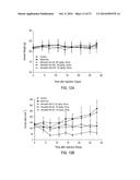 VITAMIN FUNCTIONALIZED GEL-FORMING BLOCK COPOLYMERS FOR BIOMEDICAL     APPLICATIONS diagram and image