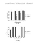 VITAMIN FUNCTIONALIZED GEL-FORMING BLOCK COPOLYMERS FOR BIOMEDICAL     APPLICATIONS diagram and image